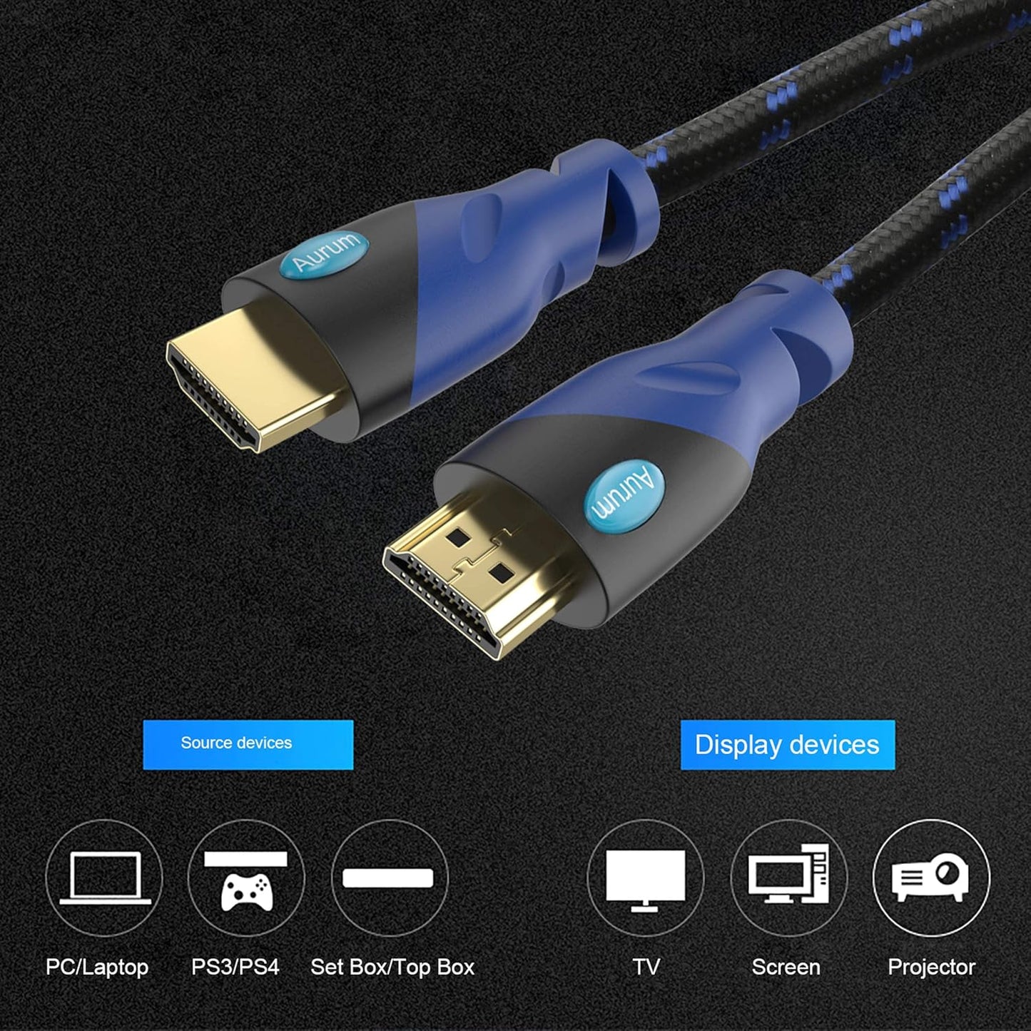 Aurum Ultra Series High Speed HDMI Cable with Ethernet - Braided 50 Ft HDMI Cable Extender Supports 3D and Audio Return Channel up to 4K Resolution - Compatible with TV, PC, Laptops, PS3-1 Pack