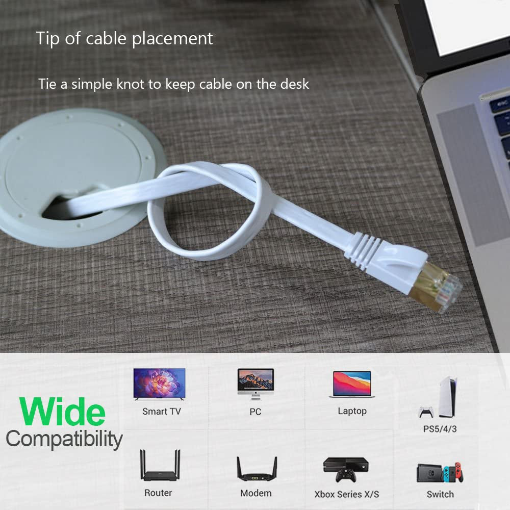 Ethernet Cable 75Ft High Speed Cat 6 Flat Network Cable with Rj45 Connectors, Long LAN Cable with Clips - White 22.8 M