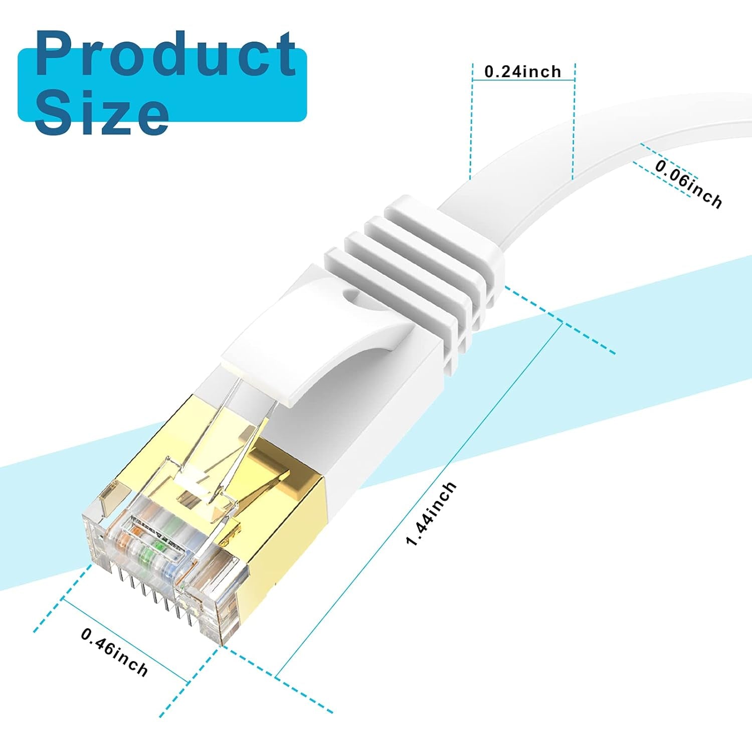 Ethernet Cable 75Ft High Speed Cat 6 Flat Network Cable with Rj45 Connectors, Long LAN Cable with Clips - White 22.8 M