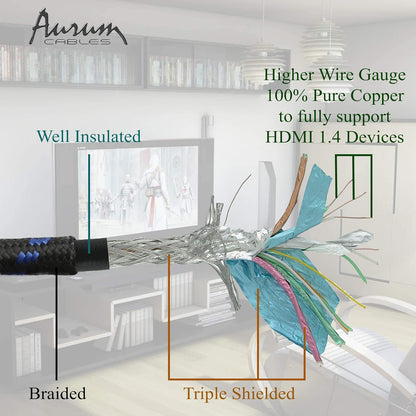 Aurum Ultra Series High Speed HDMI Cable with Ethernet - Braided 50 Ft HDMI Cable Extender Supports 3D and Audio Return Channel up to 4K Resolution - Compatible with TV, PC, Laptops, PS3-1 Pack